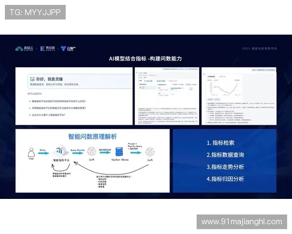 如何有效利用PA官网提升工作效率与决策